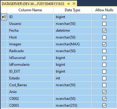 Estructura de columnas de la tabla de un formulario: ID, Usuario, Fecha, Host, Imagen, Radicado, IdSucursal, IdFormulario, ID_EXT, Estado, Cod_Barras, Anio, y columnas de usuario (C0002, C0003...).