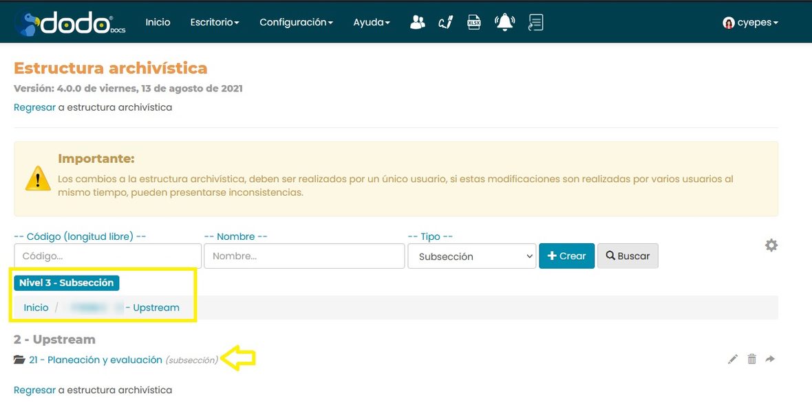 Pantalla Estructura archivística, con el indicador Nivel 3 - Subsección, el breadcrumb Inicio / (cliente difuminado) / 2 - Upstream, y el directorio 21 - Planeación y evaluación.