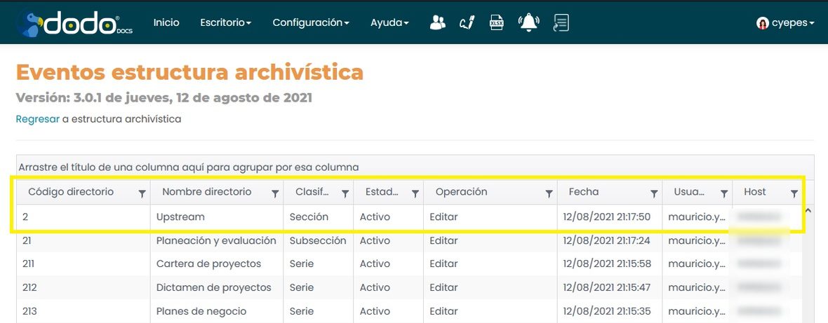 Tabla Eventos estructura archivística, con columnas Código directorio, Nombre directorio, Clasificación, Estado, Operación, Fecha, Usuario y Host (difuminada).