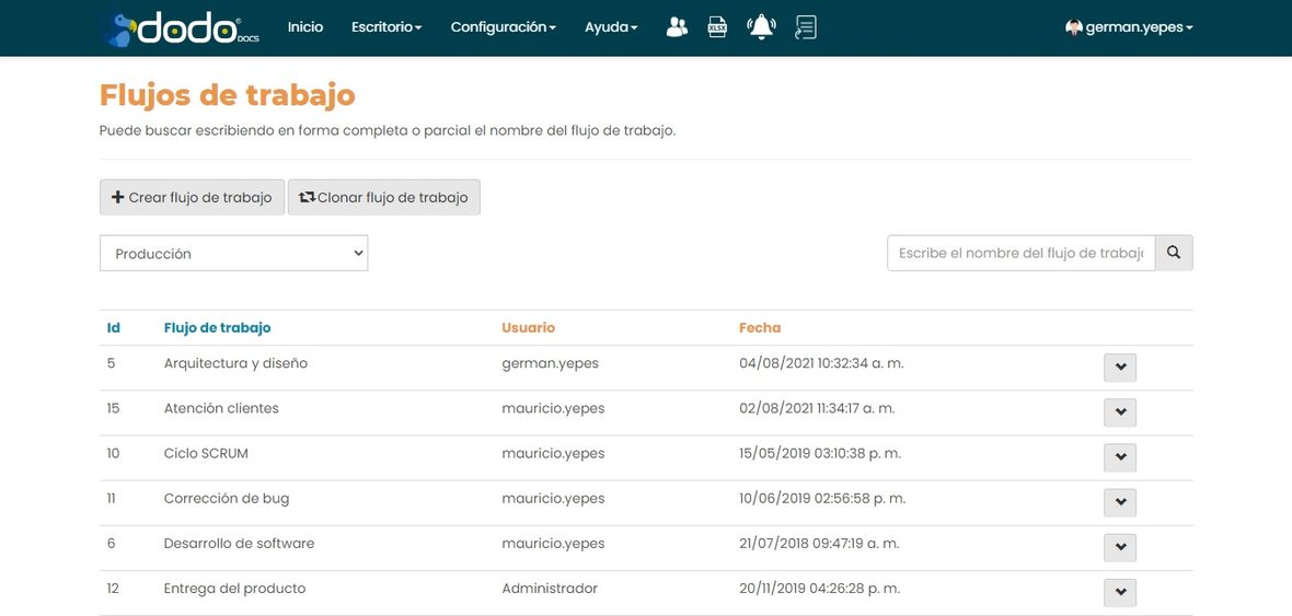 Pantalla Flujos de trabajo: buscador, botones Crear flujo de trabajo y Clonar flujo de trabajo, filtro de estado, y una tabla con columnas Id, Flujo de trabajo, Usuario y Fecha.
