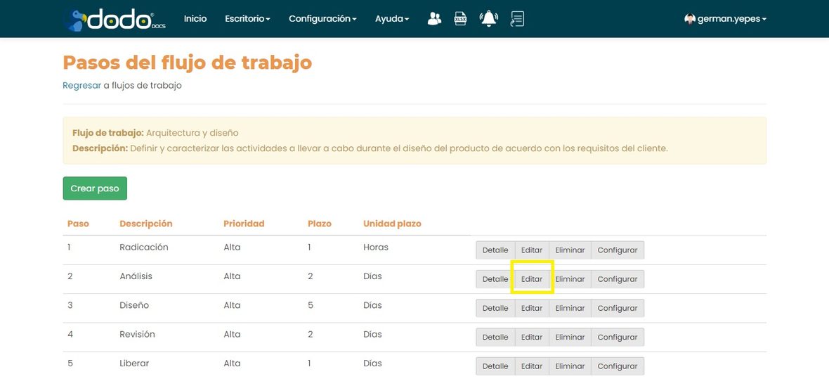 Botón Editar de un paso, resaltado.