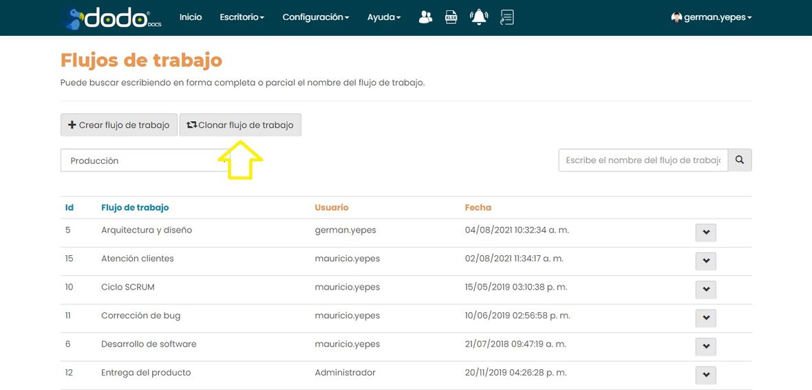 Botón Clonar flujo de trabajo en la pantalla Flujos de trabajo.