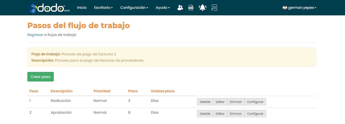 Pasos del flujo de trabajo clonado Proceso de pago de facturas 2, con sus pasos Radicación y Aprobación ya presentes.
