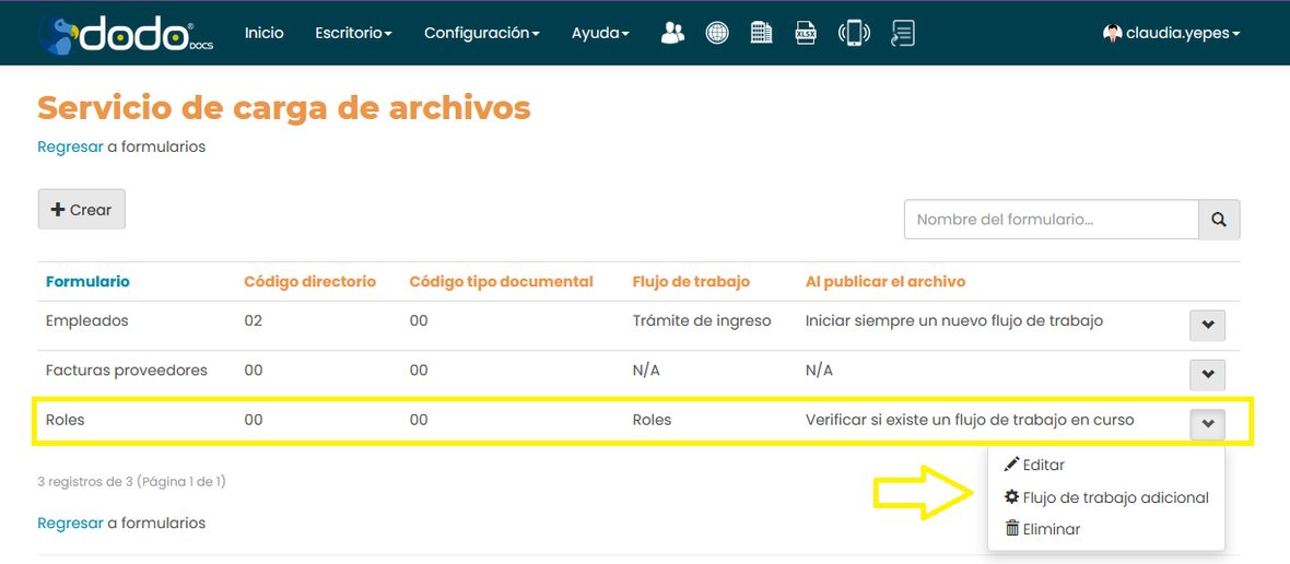 Lista del servicio de carga de archivos, con la fila Roles desplegando las opciones Editar, Flujo de trabajo adicional y Eliminar.