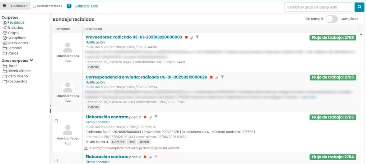 Bandeja de tareas: a la izquierda las carpetas (Recibidas, Enviadas, Grupo, Cumplidas, Mis cuentas y las personalizadas) y abajo «Otras carpetas» desplegado; a la derecha la lista de tareas.