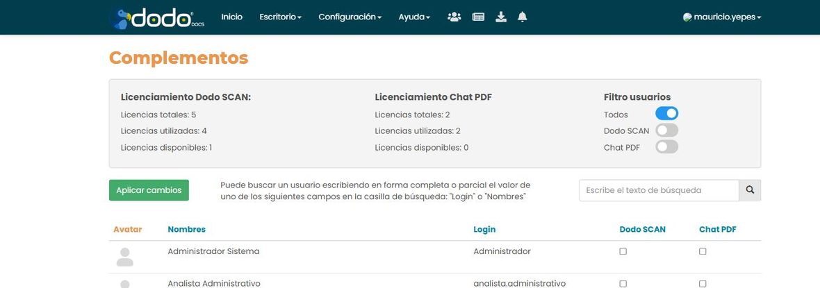 Pantalla «Complementos»: Licenciamiento Dodo SCAN y Chat PDF (totales, utilizadas, disponibles), Filtro usuarios (Todos / Dodo SCAN / Chat PDF), buscador, botón «Aplicar cambios», y la tabla de usuarios con casillas Dodo SCAN y Chat PDF.