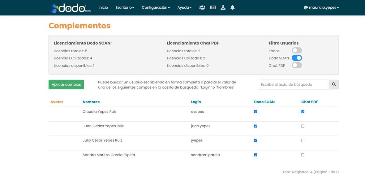 Filtro «Dodo SCAN» activo: la tabla solo muestra los usuarios con ese servicio habilitado.
