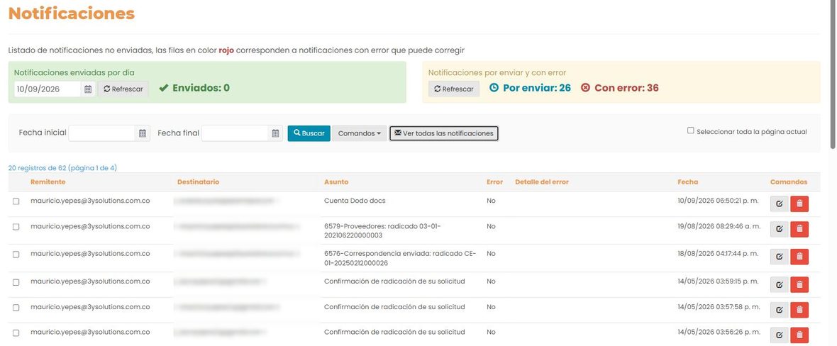 Tabla de resultados con las columnas Remitente, Destinatario, Asunto, Error, Detalle del error, Fecha y Comandos (editar y eliminar); la columna Destinatario aparece difuminada.