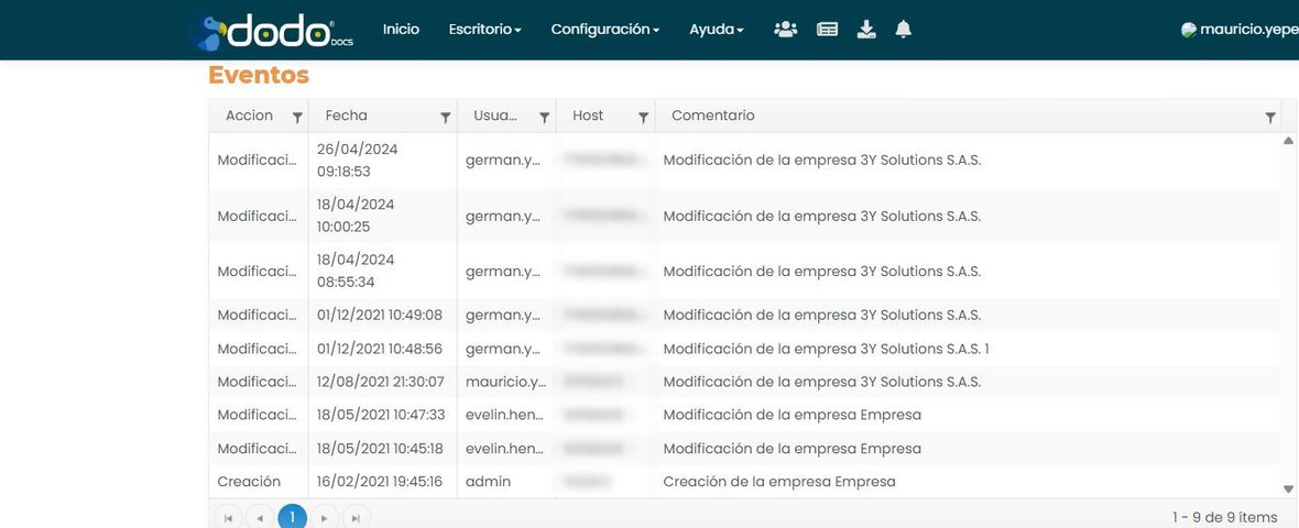 Pestaña «Eventos» de la empresa: tabla con Acción, Fecha, Usuario, Host (difuminado) y Comentario de cada modificación.