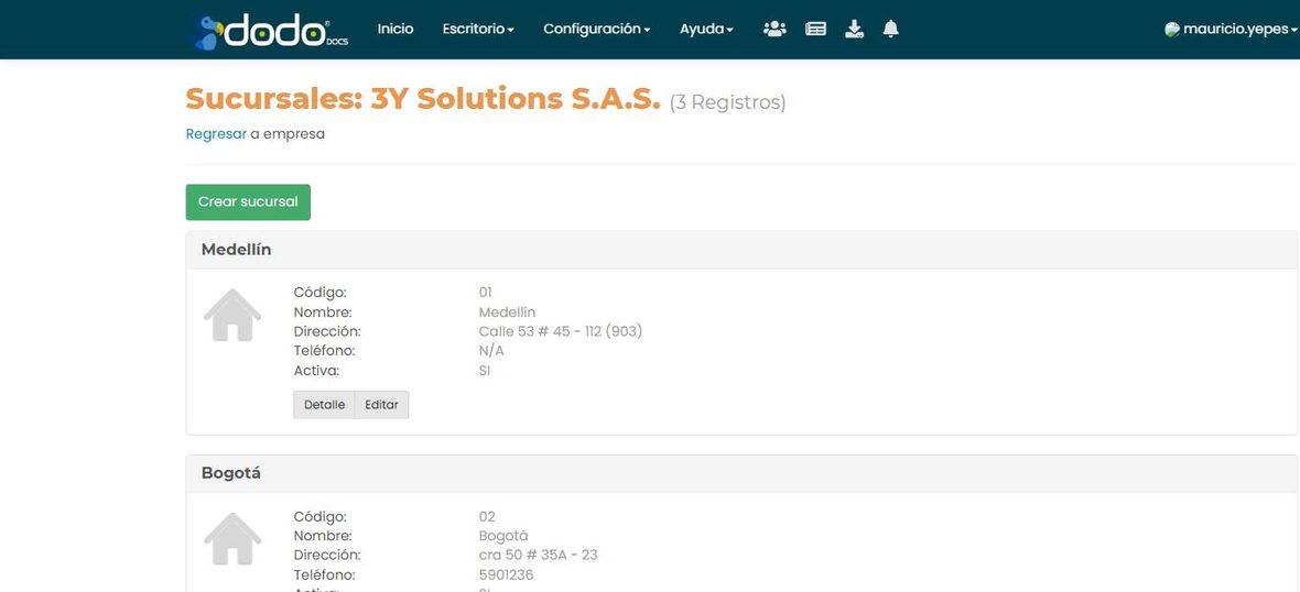 Pantalla «Sucursales»: tarjetas con Código, Nombre, Dirección, Teléfono y Activa (Sí/No) para cada sucursal, y el botón «Crear sucursal».