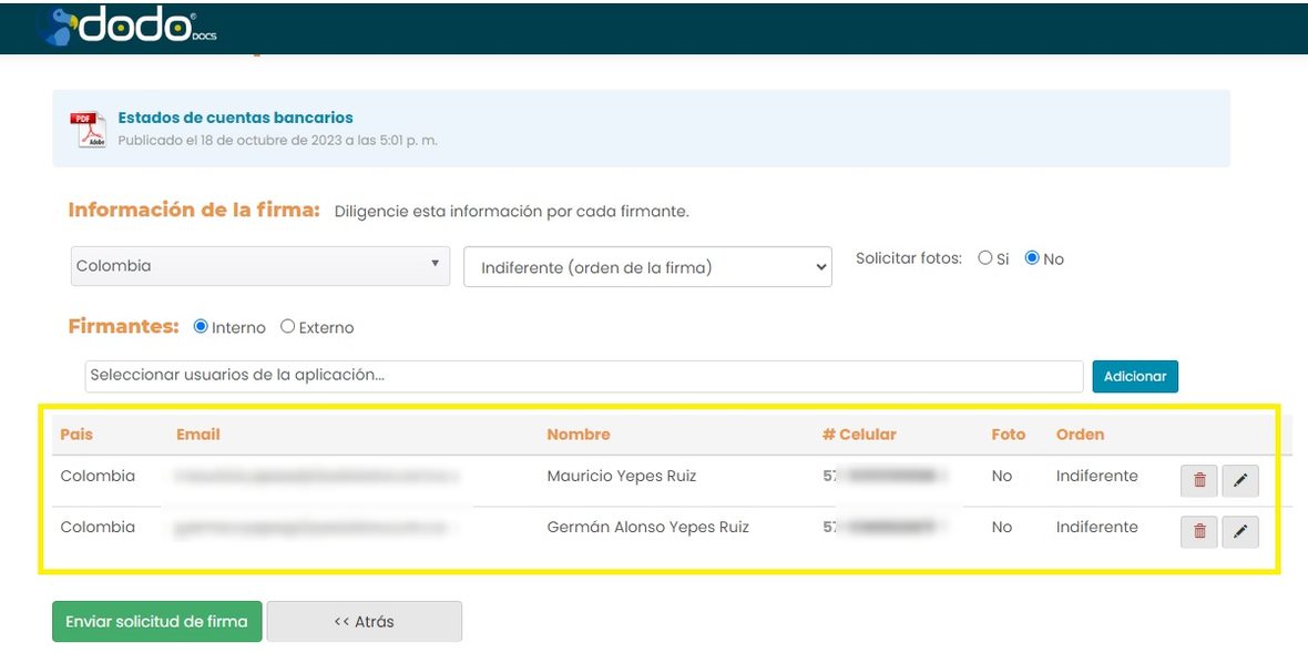 Lista de firmantes agregados, con país, email, nombre, celular, foto y orden, y los íconos de editar y eliminar.
