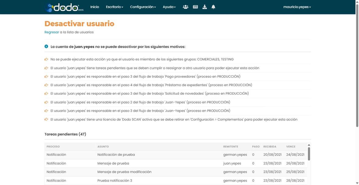 Pantalla Desactivar usuario, listando los motivos que impiden la acción (grupos, tareas pendientes, pasos en producción, licencia de Dodo SCAN activa) y la tabla de tareas pendientes del usuario.